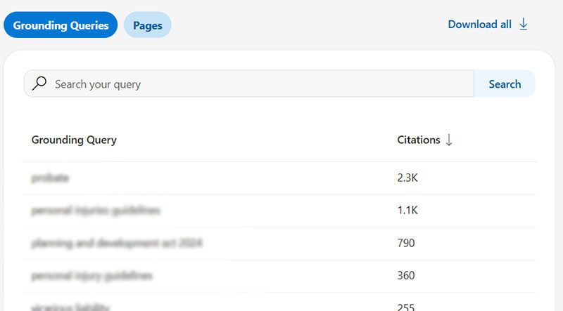 Ground queries in Bing Webmaster Tools AI performance report